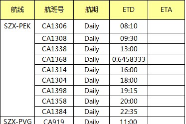 11月CA國航歐洲航線空運價格查詢表，深圳大智通